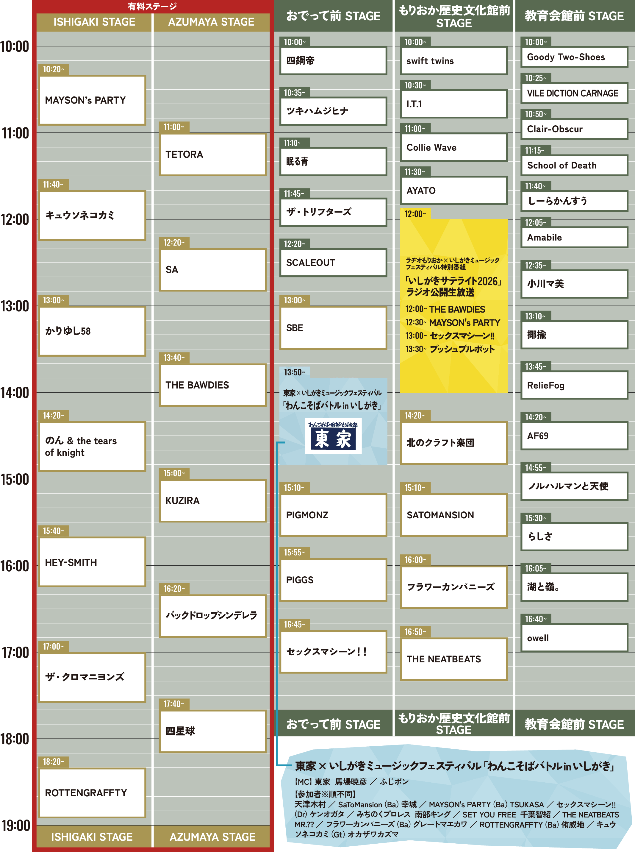 TIME TABLE